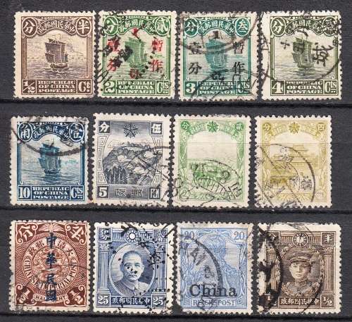 China selection , used    (fault)