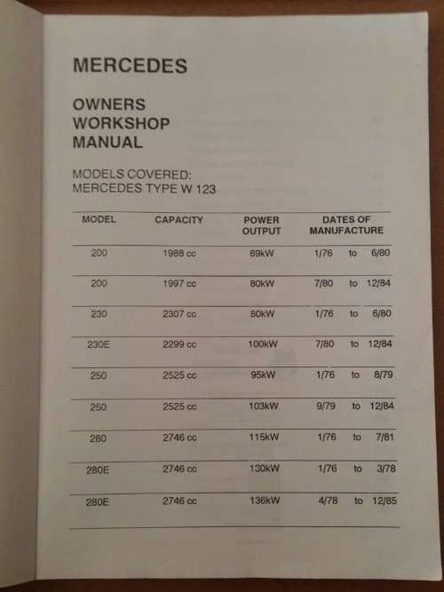 Mercedes W123 Workshop Manuals