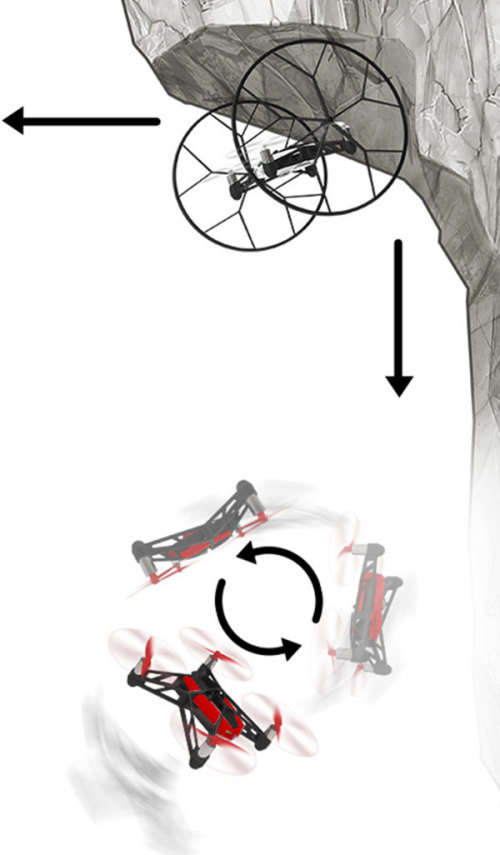 Parrot Minidrones Rolling Spider Limited Offer