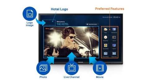 Samsung HG32EE460SK - 32" Class LED display HD Ready