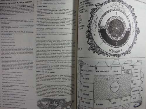 Advanced Dungeons & Dragons Players Handbook (1980) - Gary Gygax  A Rare Find!