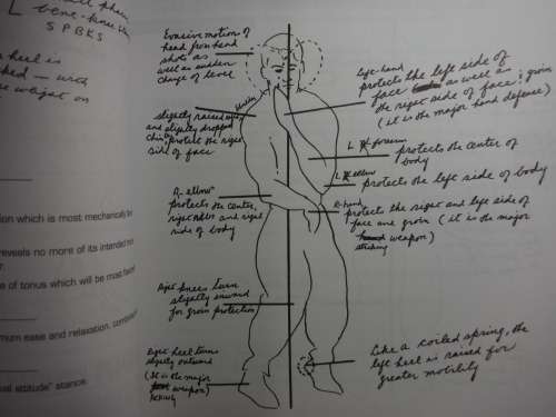 Tao of Jeet Kune Do : Expanded Edition - Bruce Lee