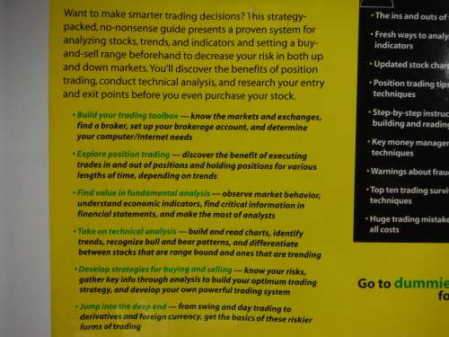 Trading For Dummies - Michael Griffis, MBA