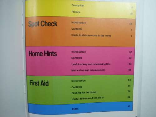 Home Help! : The South African Household Companion - 1983