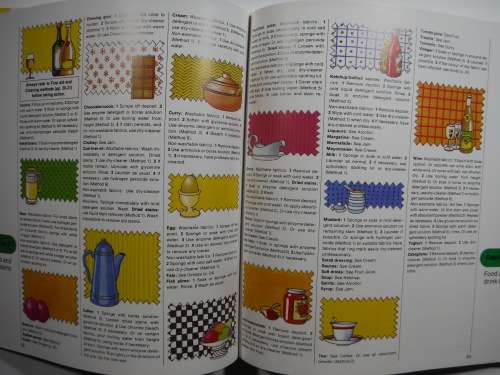 Home Help! : The South African Household Companion - 1983