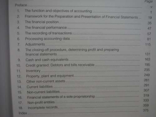 About Financial Accounting : Volume 1 - PR Berry - LexisNexis