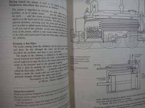 The Early Railways 1825-50 - Softcover - S.M. Harrison - 1987