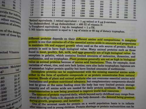 Food Science : Fifth Edition - Norman N. Potter