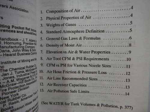 Pocket Ref - Thomas J. Glover - 1992