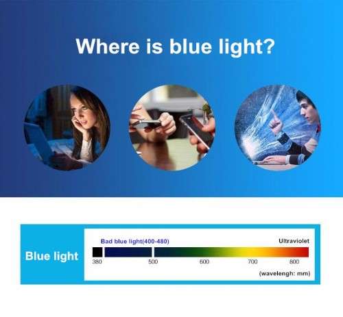 **Blue Light Blocking - Top Gaming Sunglasses *