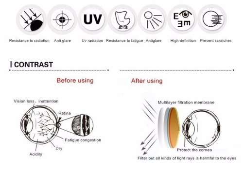 **Blue Light Blocking - Top Gaming Sunglasses *