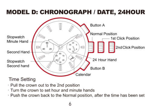 From UK*  Taylor Cole Lady *6 Hands Mulifunction* Black/Gold Steel Band Bracelet Luxury Watch*