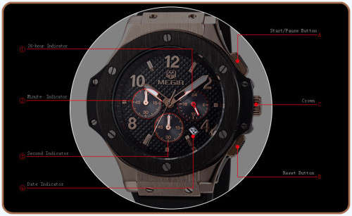***  Megir Brand Chronograph Business Mens  Watch ** 6 Hands**Rubber Strap