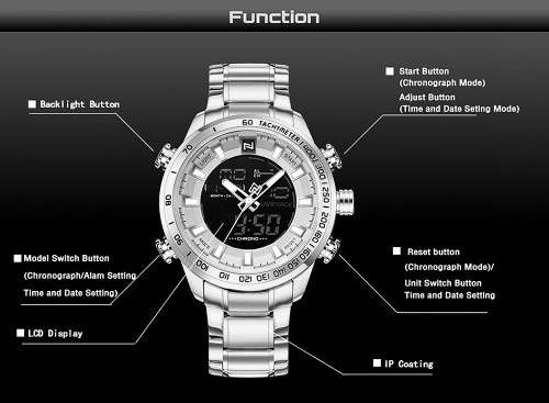 ***Naviforce Brand** New Style Conservative  Big Luxury Men Multifunction Wristwatch*FULL HOUSE*