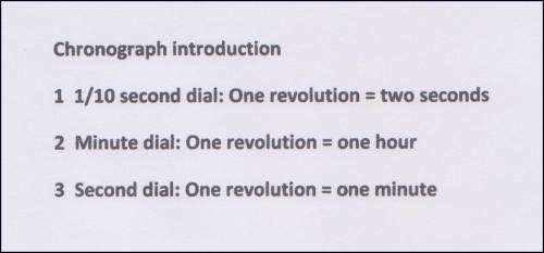 Megir 2011 - Chronograph Watch * 6 HANDS*