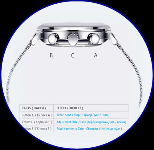 -***NEW SINOBI  CHRONOGRAPH~MULTIFUNCTION~ MILANESE STRAP WATCH*