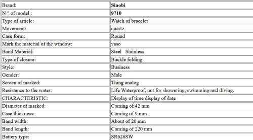 -***NEW SINOBI  CHRONOGRAPH~MULTIFUNCTION~ MILANESE STRAP WATCH*