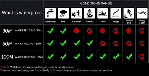 *BIG,HEAVY- ALL STEEL,* DEEP DISH* LIGE  9902 Quality*6 Hands* Chronograph Watch *FULL HOUSE!