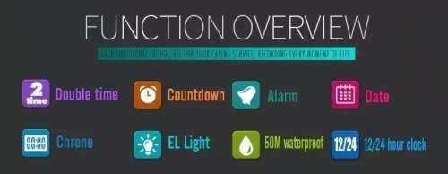 FREE SHIPPING *2 x**SKMEI +~1 x SUNKTA ( 3 watches as 1 item )