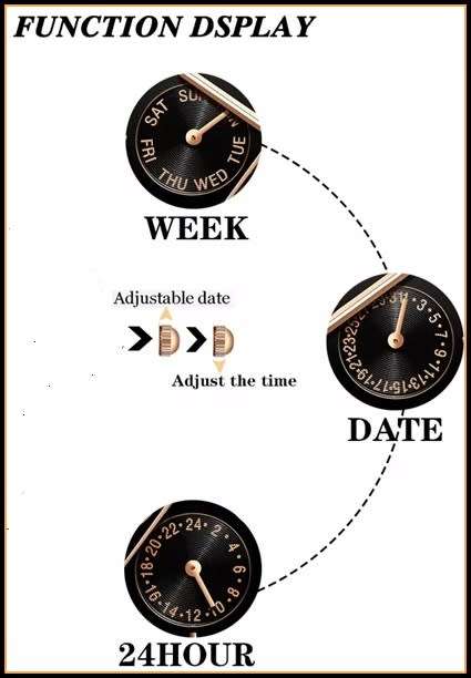 LIGE 9868 - MilanTop Brand Luxury Waterproof Ultra Thin Multifunction Watch