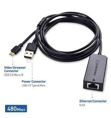 STREAMING STICK MICRO USB ETHERNET ADAPTOR CABLE MATTERS | INSTOCK