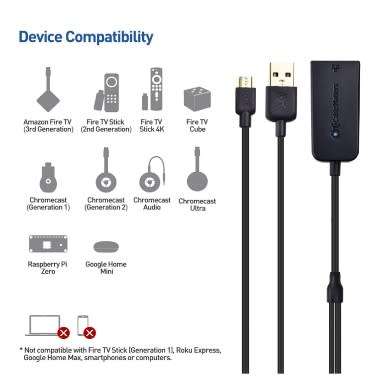 STREAMING STICK MICRO USB ETHERNET ADAPTOR CABLE MATTERS | INSTOCK