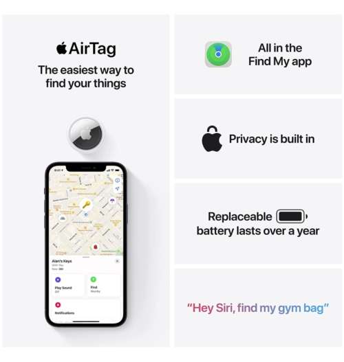 APPLE AIRTAG 4PK | INSTOCK