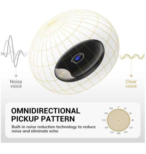 TONOR TM20 CONFERENCE USB 360° OMNI-DIRECTIONAL MICROPHONE | INSTOCK