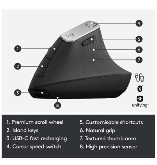 LOGITECH MX VERTICAL ADVANCED ERGONOMIC MOUSE | INSTOCK