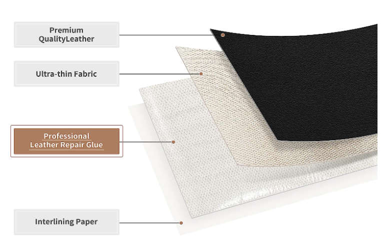 ONINE SELF-ADHESIVE PU LEATHER REPAIR PATCH TAPE