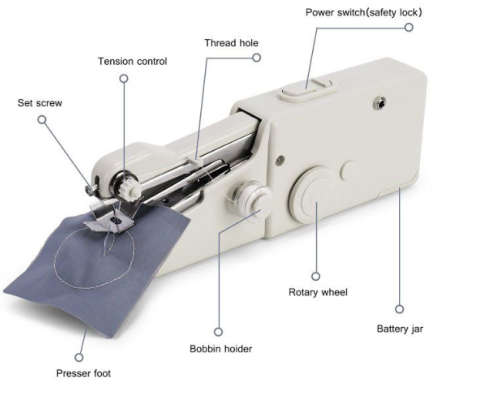 Handy Stitch Portable Handheld Sewing Machine