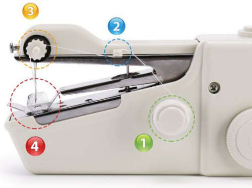 Handy Stitch Portable Handheld Sewing Machine