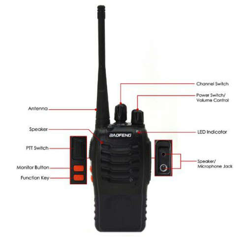 Pair Of Professional Two Way Radios