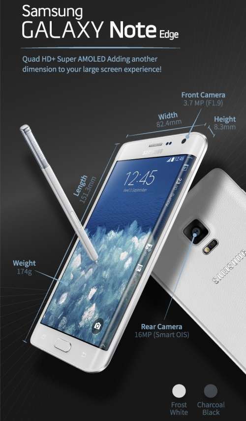 SAMSUNG NOTE EDGE 32GIG IMPORT PLEASE READ DESCRIPTION