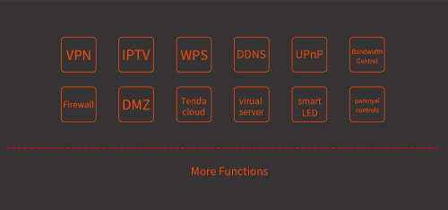 Tenda AC6 Wireless Wifi Router 1200M 11AC Dual Band Wireless Wi-fi Repeater 2.4G5G APP Remote Contro