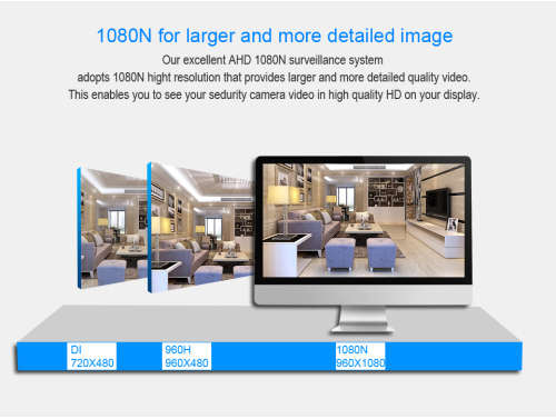 8 Channel AHD DVR Surveillance Security CCTV Recorder DVR 4CH 720P  8CH 1080N Hybrid DVR For Analog