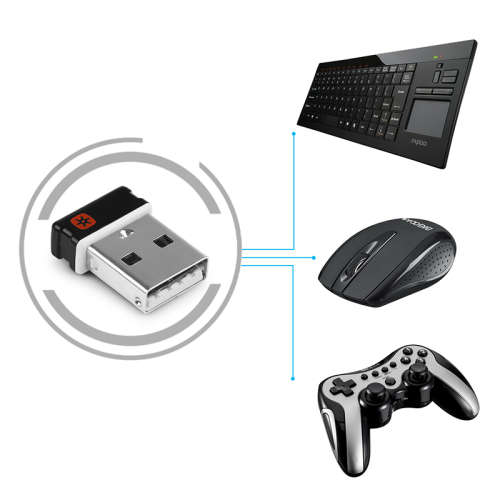 Wireless Dongle Receiver Unifying USB Adapter for Logitech Mouse Keyboard Connect 6 Device for MX M9