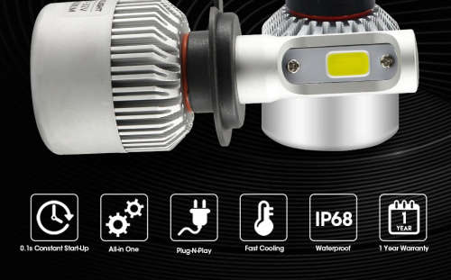 hlxg 2Pcs Auto H4 LED H7 H11 H8 9006 HB4 H1 H3 HB3 S2 Car Headlight Bulbs 72W 8000LM Automobiles Lam