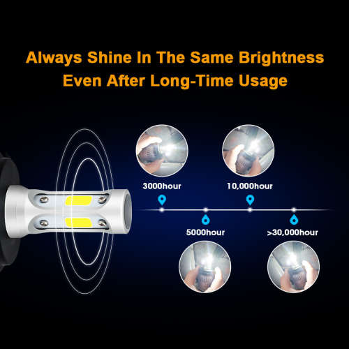 hlxg 2Pcs Auto H4 LED H7 H11 H8 9006 HB4 H1 H3 HB3 S2 Car Headlight Bulbs 72W 8000LM Automobiles Lam