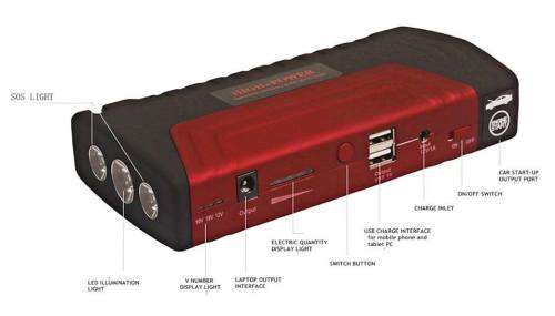 Car Multi-function Jump Starter Emergency Start Power Bank