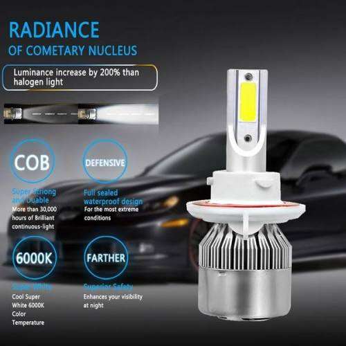 Professional Super Bright 3800LM 36W Waterproof LED Headlight Kit