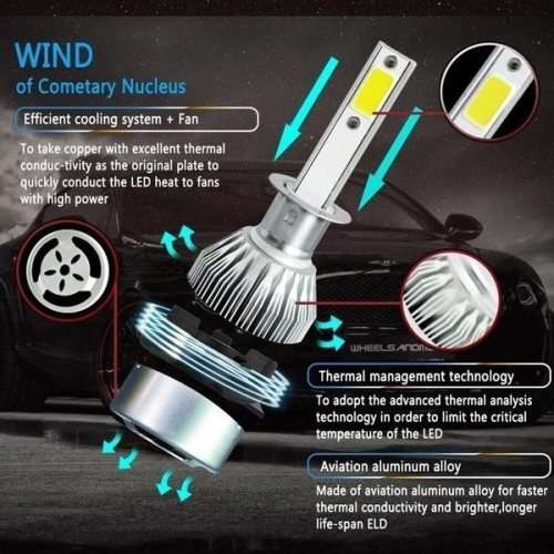 Professional Super Bright 3800LM 36W Waterproof LED Headlight Kit