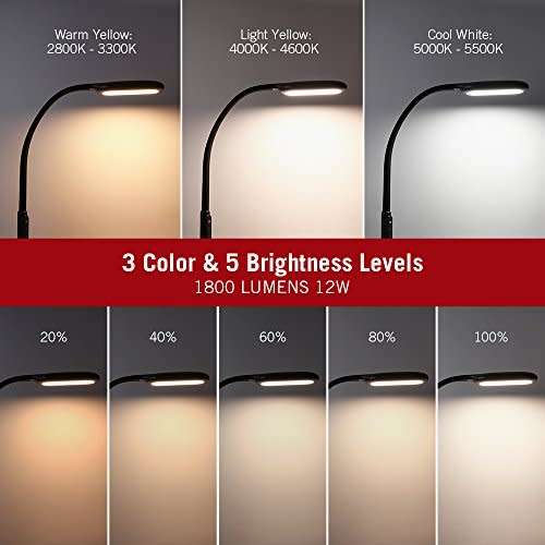 DIMMABLE LED FLOOR LAMP FOR LIVING ROOM, 1800 LUMENS