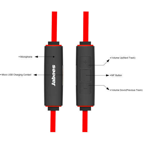 OBEES WIRELESS SPORTS HEADPHONES