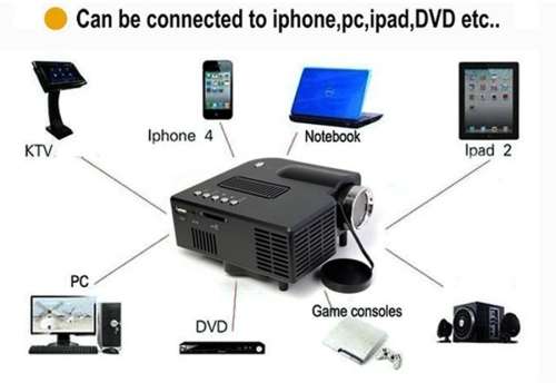 Mini LED Projector with LCD Image System