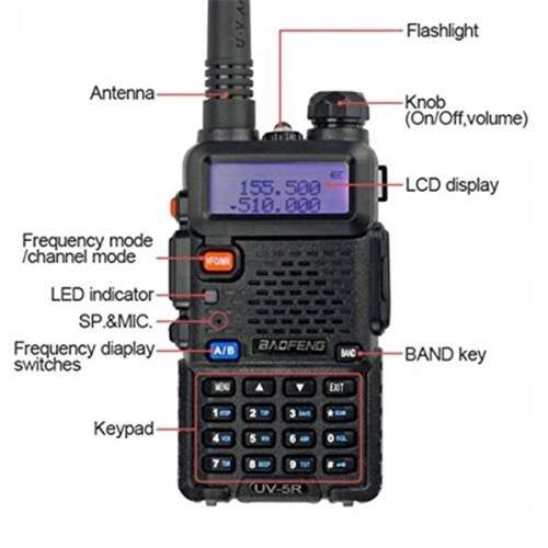 2pcs/lot Baofeng UV-5R Dual Band Walkie Talkie Radio Transceiver Dual Display Radio Communicator + A