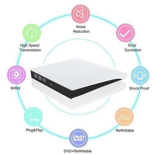 USB 3.0 High speed White External Combo Optical Drive CD/DVD Player CD/DVD RW ROM Burner Drive for L