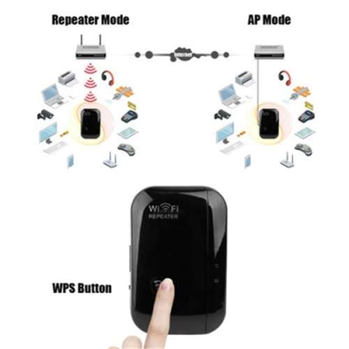 EU / US / UK / AU Plug 300Mbps Signal Booster Signal Amplifier WiFi Repeater