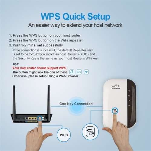 EU / US / UK / AU Plug 300Mbps Signal Booster Signal Amplifier WiFi Repeater