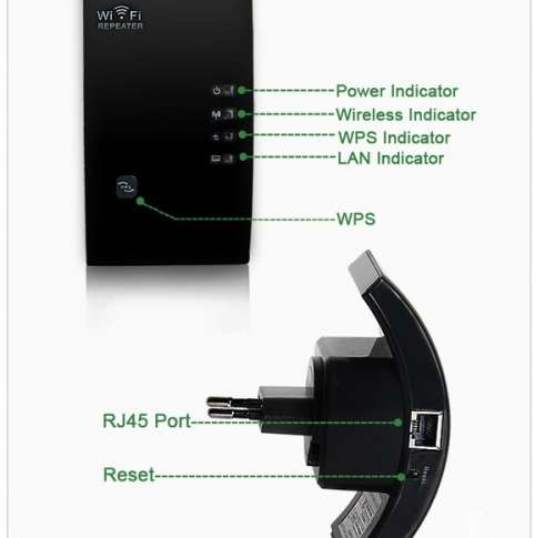 Wireless WIFI Repeater 300Mbps Network Antenna Wifi Extender Signal Amplifier 802.11n/b/g Signal Boo